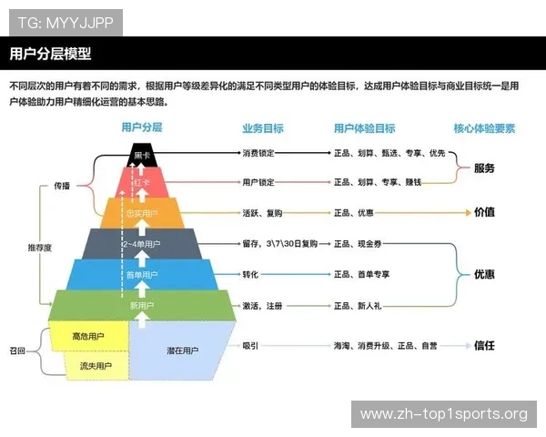 中国足彩竞彩网旧版官网下载安装教程,助力用户顺利体验历史版本的丰富功能